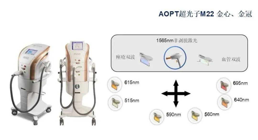 AOPT超光子M22 金心、金冠