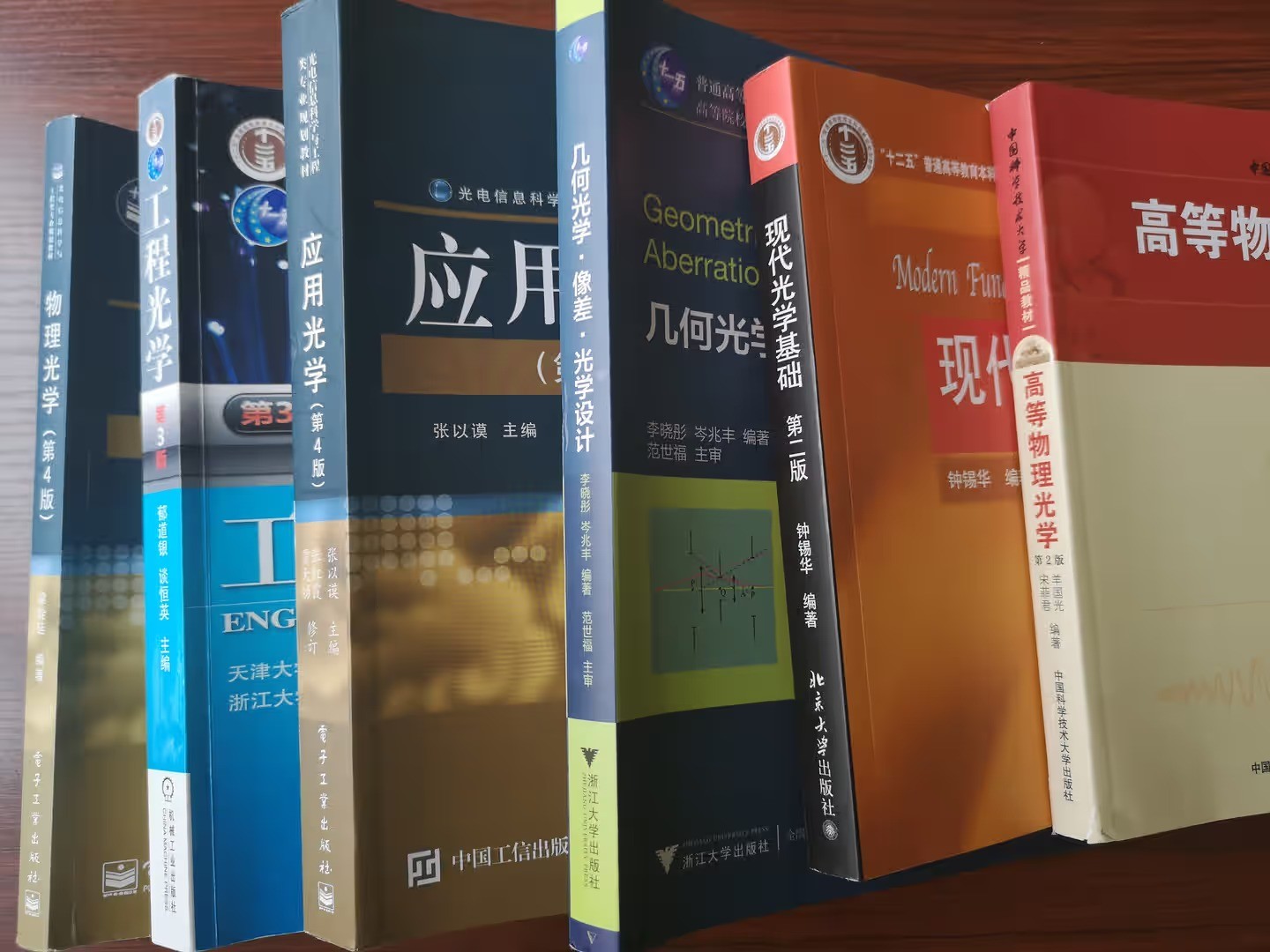 幾何光學是什么？
