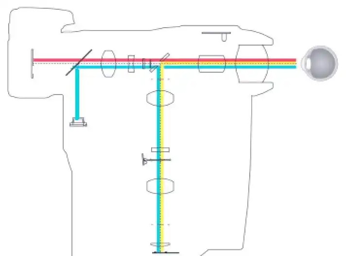 臺式眼底相機(jī) 臺式眼底相機(jī)