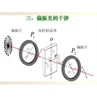 什么是偏振光？偏振光是如何完成檢測(cè)的？